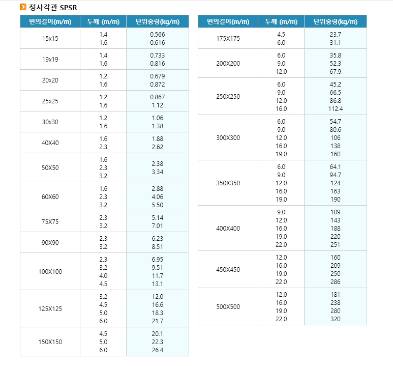 각파이프.jpg