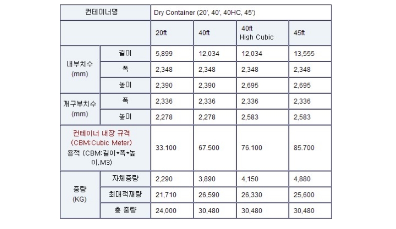콘테이너_.jpg